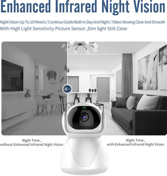 Fuegobird Indoor IP Camera - 1080P - Caméra de sécurité - Caméra pour animaux - Caméra pour bébés - Compatible avec 2.4G/5G WIFI - Fonctionne avec app - Blanc