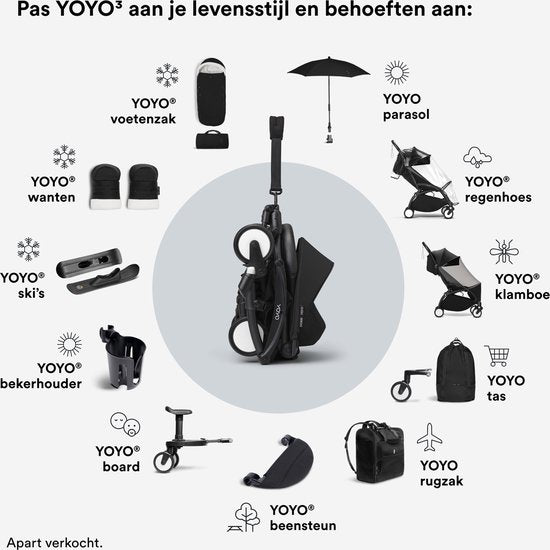 Stokke® YOYO 3 6+ pack de couleurs - Poussette pliable légère | Noir