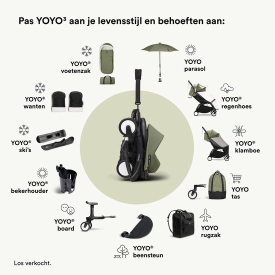 Sakou de pied Stokke YOYO Olive