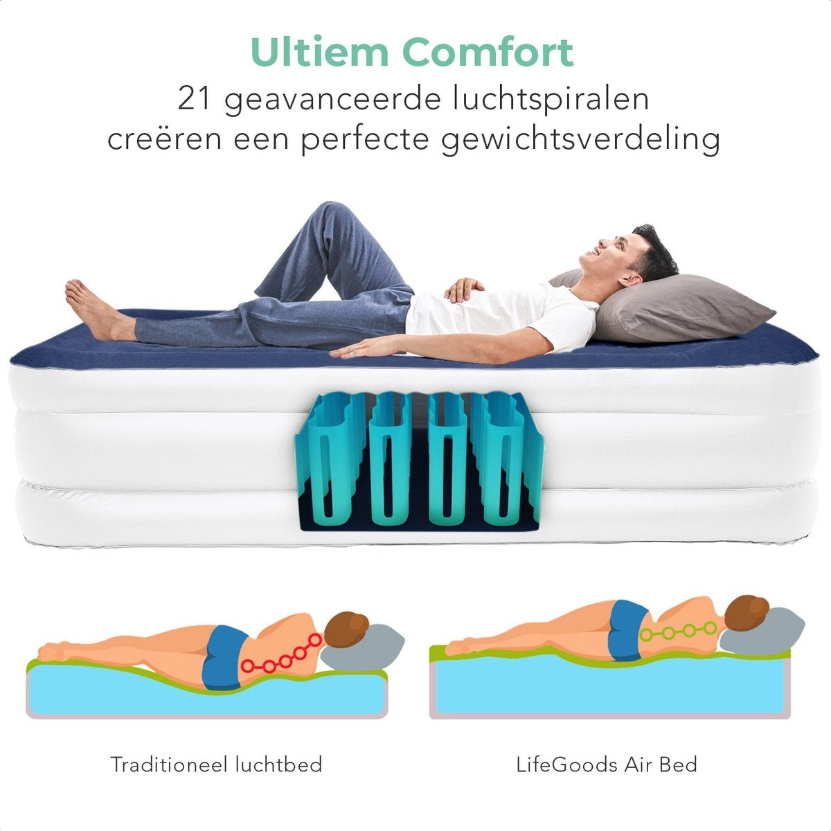 LifeGoods Airbed - 1 personne - avec pompe intégrée - sac de transport et kit de réparation inclus - blanc/bleu