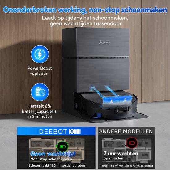 Robot aspirateur ECOVACS DEEBOT X11 PRO OMNI – 19 500 Pa – Recharge rapide PowerBoost – Serpillière à rouleau OZMO – Système anti-enchevêtrement ZeroTangle 3.0 – Détection des taches par IA 2.0 – Station OMNI 2.0 autonettoyante – Système d'escalade TruePa