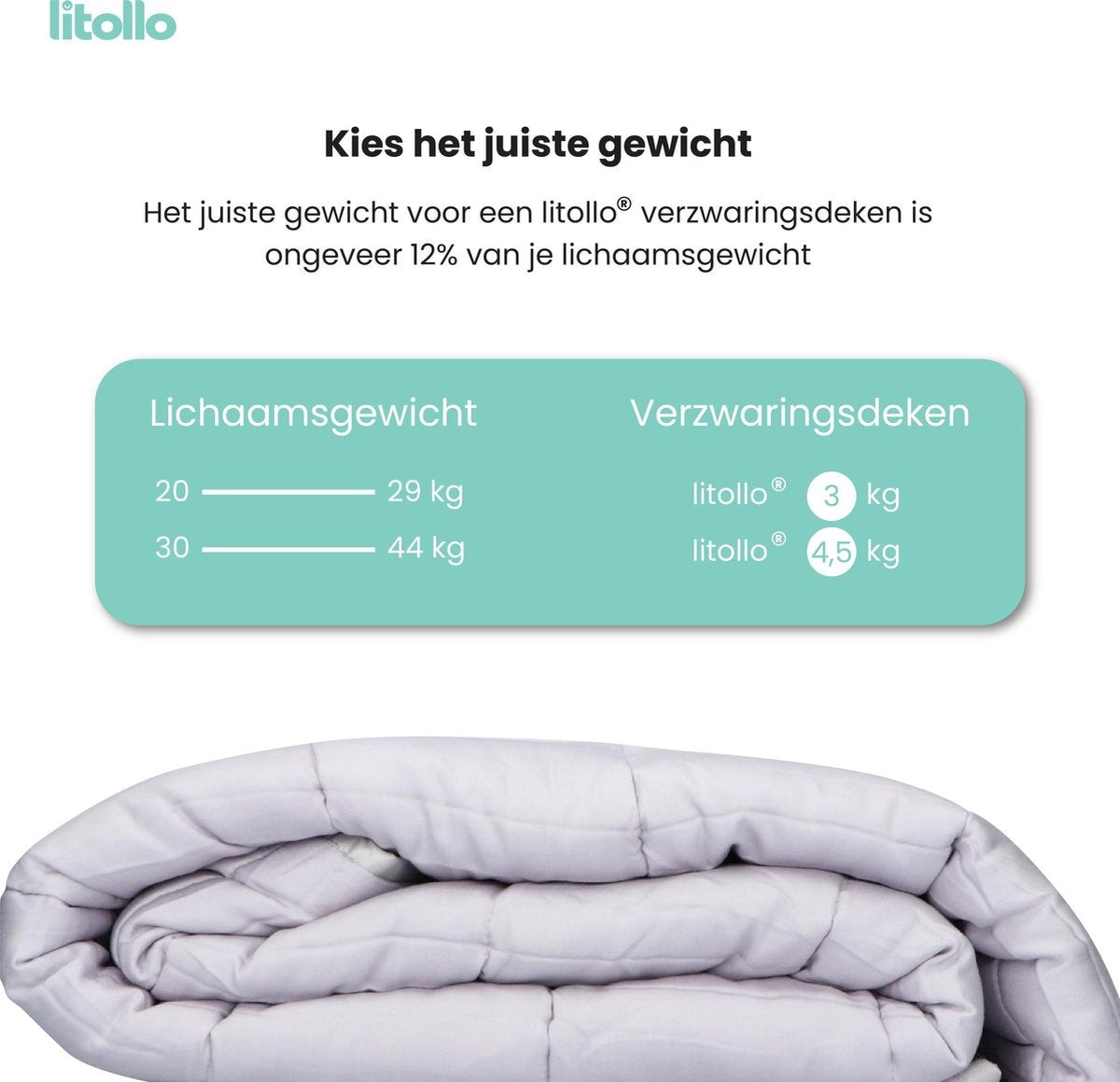 Litollo Verzwaringsdeken kind 4,5 kg - Weighted Blanket - Duurzaam Bamboe Materiaal - Antraciet - 100x150cm