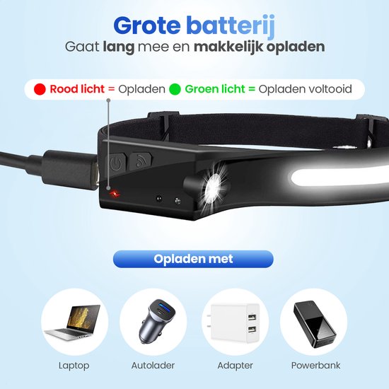 Lampe frontale LED rechargeable Garpex® - Étanche - Rechargeable par USB