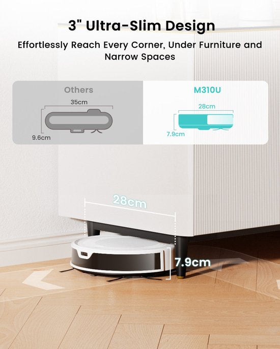 Lefant M310 Ultra 0,5 l Blanc