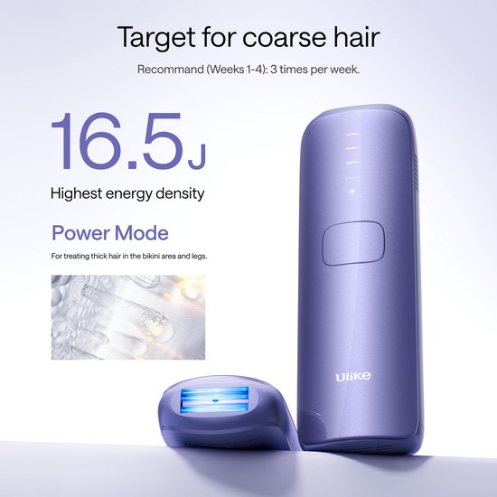 Ulike Air 3 - Appareil d'épilation IPL - Violet - épilation - épilation au laser - appareil IPL de pointe