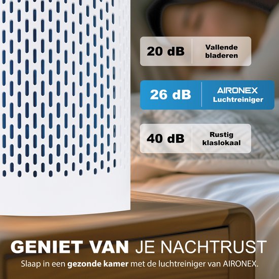 Purificateur d'air Aironex avec filtre HEPA - 40 m2 - Convient au salon, à la chambre à coucher, au bureau, à la chambre de bébé - Indicateur de la qualité de l'air - Fonctionne contre les acariens, le rhume des foins, les allergies, la poussière - Élimin