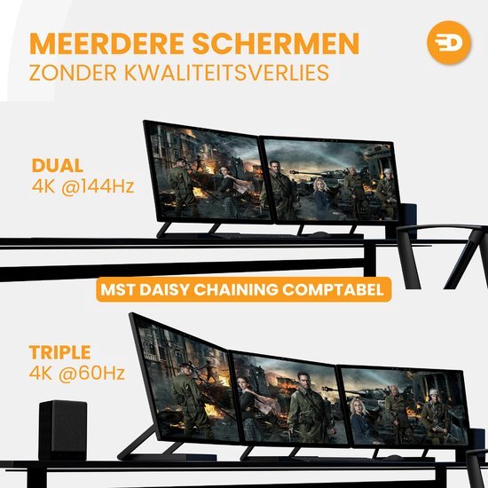 Drivv. Câble DisplayPort 2.1 - 16K 60Hz 8K 120Hz 4K 144Hz - 80Gbps - - DisplayPort vers DisplayPort - Câble DP - 1 mètre - Noir