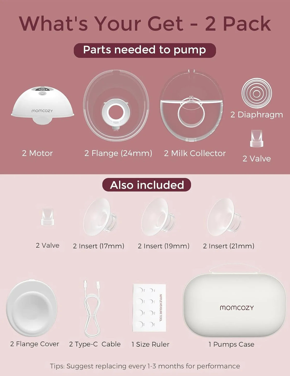 Momcozy M5 Tire-lait électrique portable mains libres, lot de 2 – Gris – 17/19/21/24 mm