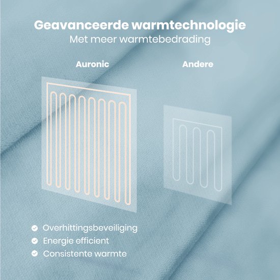 Couverture électrique Auronic - 200x180cm - Couverture chauffante - 2 personnes - Polaire Sherpa - 9 niveaux de chaleur et minuterie - Couverture - Couverture chauffante - Bleu clair