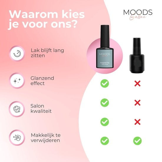 Moods Gellac 6-Piece Set - Vernis à ongles en gel - 8ML - Grey Nude Edition - Gellac - Nails - Gel Polish Starter Pack - Nude Colours