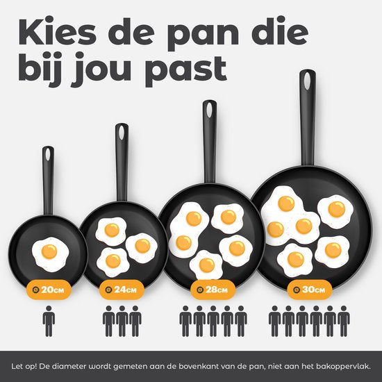 Ensemble de poêles BK Vivid, 2 pièces - 24/28 cm - Revêtement antiadhésif sans PFAS – Poêle compatible induction – Poêle en céramique - Résistante au four jusqu'à 160 °C – Poignées froides - Noir
