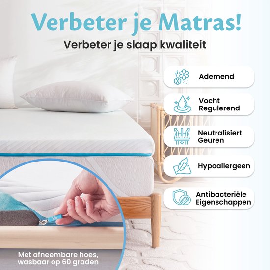 Ella Topper 90x210 cm - Matelas Topdekmatras - Surmatelas en mousse à mémoire de forme infusée de gel et mousse Aircell - fermeté moyenne