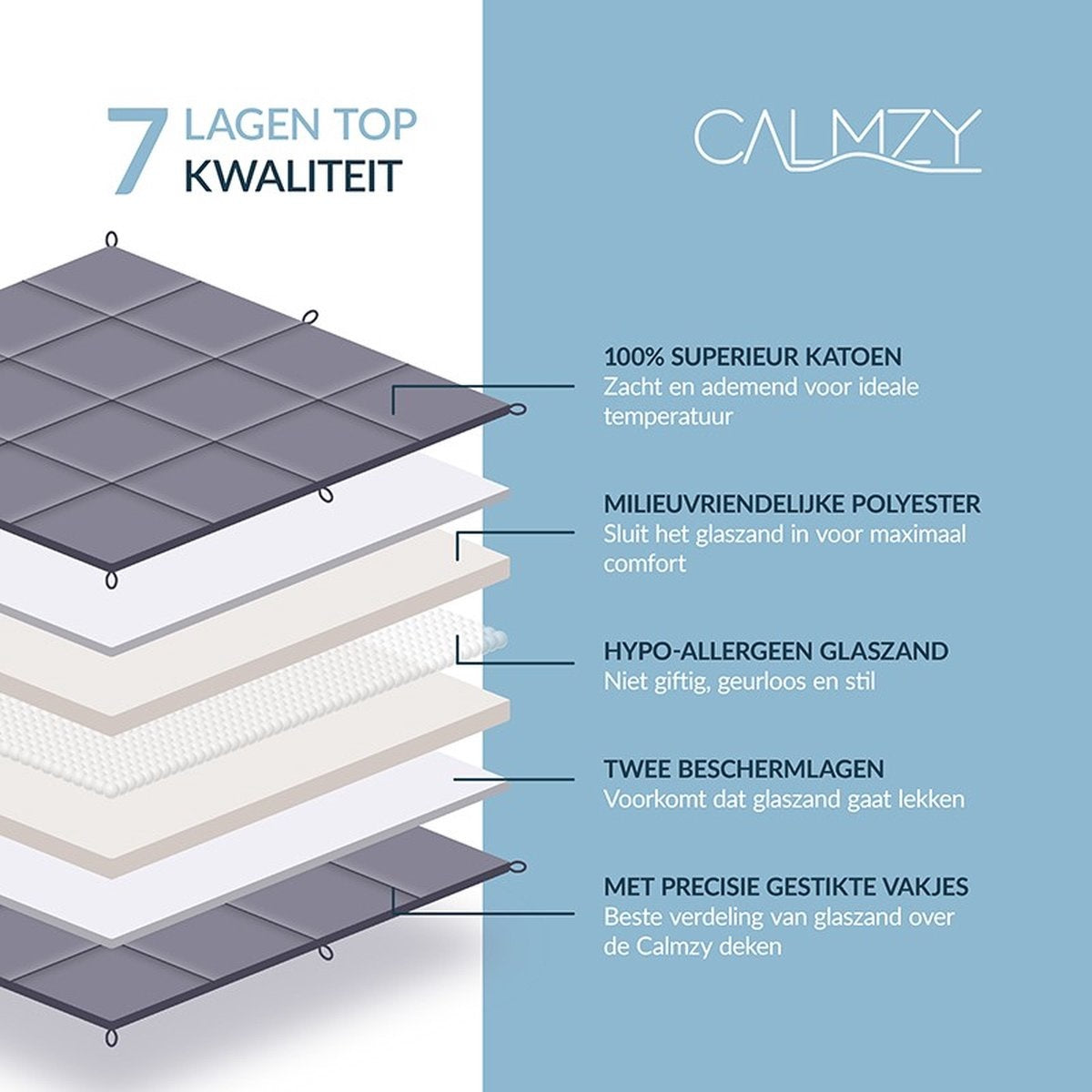 Calmzy Blackout Rug Bundle 7 kg - - Tapis d'occultation et housse de tapis d'occultation - 150 x 200 cm - Charcoal