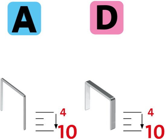 Novus Handtacker J-15 - Agrafeuse manuelle - pour agrafes A, D, H et G - pour la fixation, entre autres, de textiles, de cuir, de films, de papier, de liège et de plaques en plastique souple