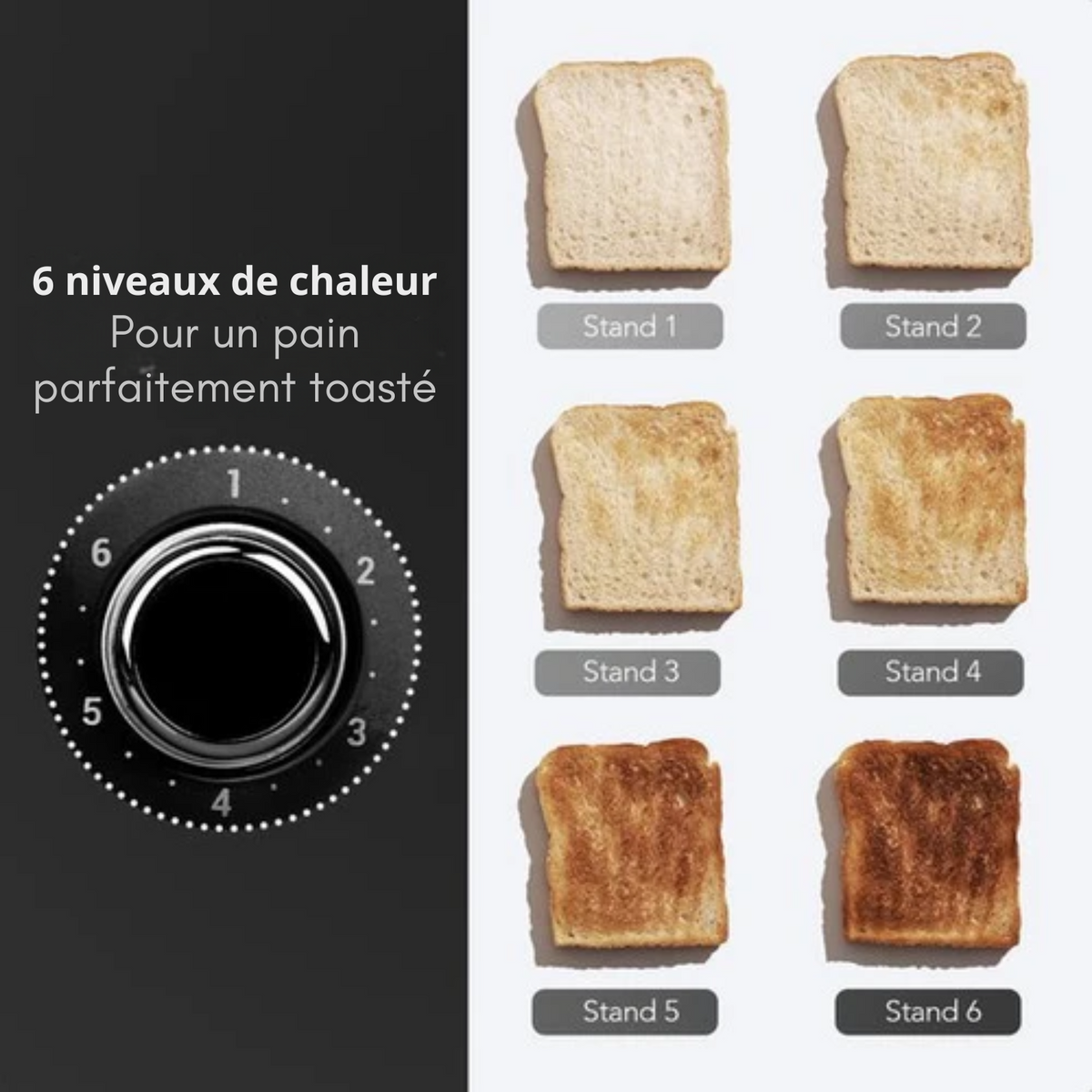 Grille-pain rétro - KitchenBrothers - 6 niveaux de chaleur - 2 fentes extra-larges - 1630W - réchauffe et décongèle - Noir