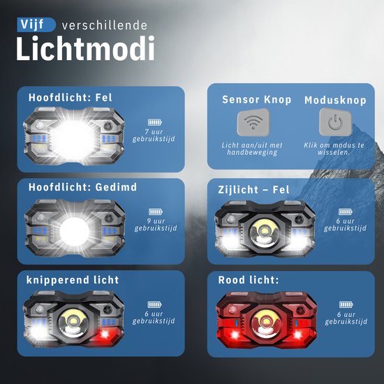 Lampe frontale Vertrex LED rechargeable - Lampe frontale - Lampe frontale - torche principale - Lumière blanche et rouge