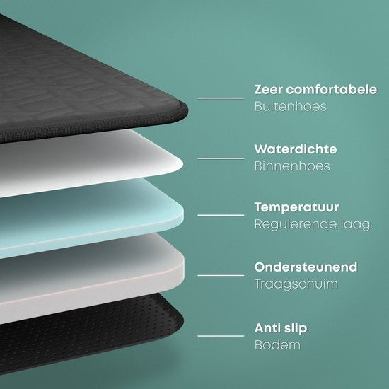 CozySense® Coussin orthopédique pour chien 75 X 45 cm - Taille M - Imperméable - Convient comme coussin de banc et lit pour chien - Housse lavable - Noir