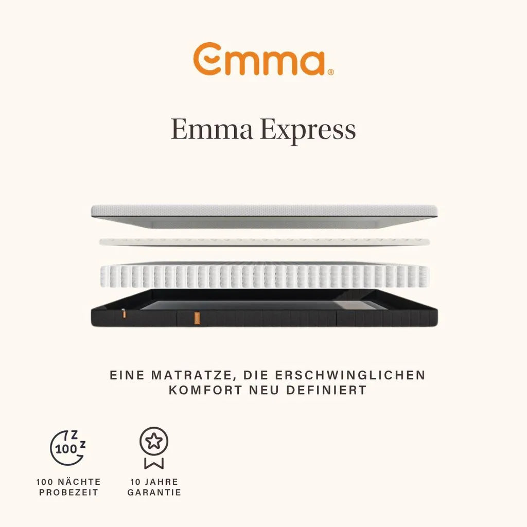 Matelas Emma Express - 180 x 200 cm - 18 cm d'épaisseur - 7 zones - Fermeté moyenne - Hybride - Blanc