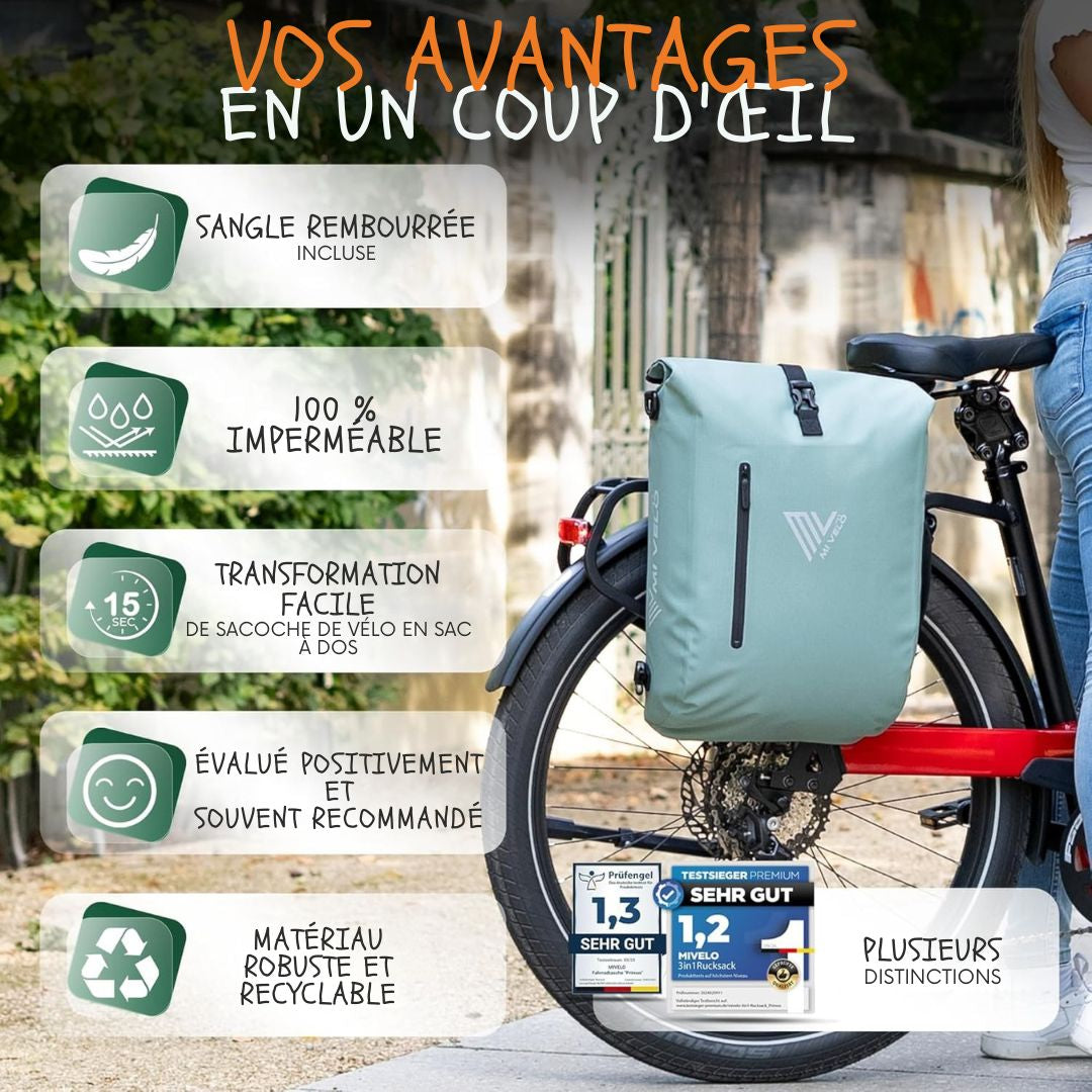 Sacoche étanche 3 en 1 - MIVELO  - avec compartiment pour ordinateur portable - sans PVC - 20L - vert menthe