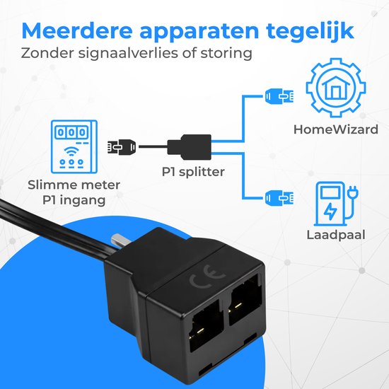 Nuvance P1 Splitter - Passif - Convient à Homewizard - P1 Meter, Charging Pole, Energy Meter, Smart Meter - Port RJ12
