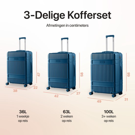 SKYCASES Bagage à main – Classic Heritage – Valise à roulettes légère – Durable – 36 L – Serrure TSA – 55 x 39 x 20 cm – Valise à roulettes pour bagage à main – Roulettes Spinner – Bleu foncé