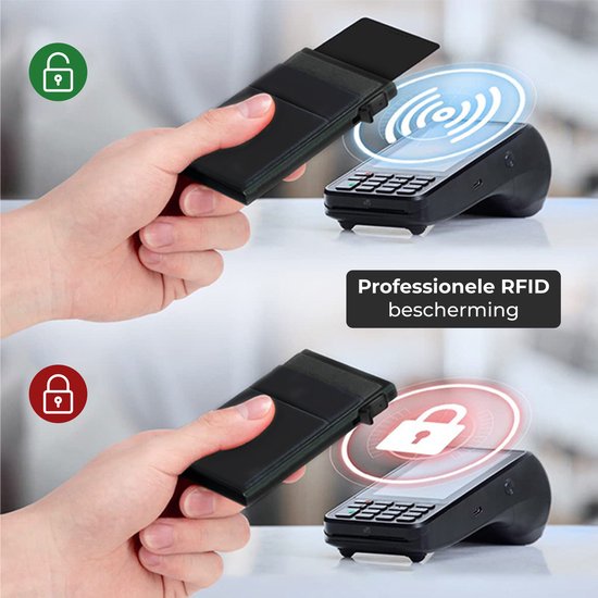 Nuvance - Porte-cartes extensible - Protection RFID - Porte-cartes pour hommes et femmes - Porte-cartes - Porte-cartes de crédit - Noir