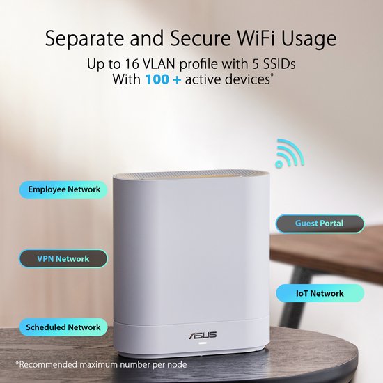 ASUS ExpertWiFi EBM68 - Wi-Fi maillé - Tri-bande - Wi-Fi 6 - AX7800 - Lot de 1