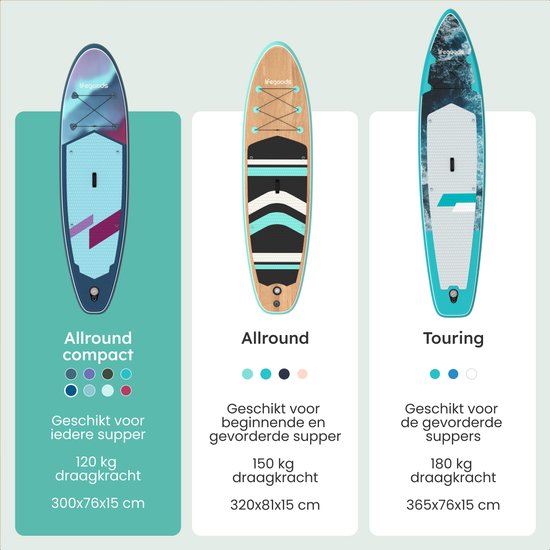 LifeGoods SUP Board All-round Compact - 100 KG Load Capacity - 300 x 76 cm - Inflatable - Complete SUP Package - Blue/Purple