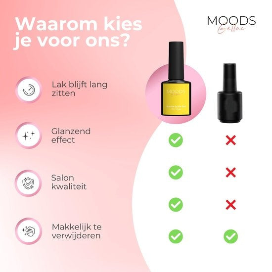 Moods Gellac 6-Piece Set - Vernis à ongles en gel - 8ML - Rio Vibes Edition - Gellac - Nails - Gel Polish Starter Pack - Summer Colours