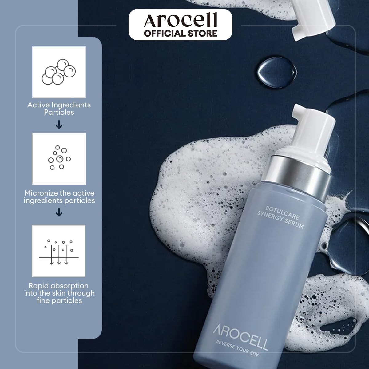 Arocell Botulcare Pore Ampoule - Sérum hydratant pour le visage - 30 ml