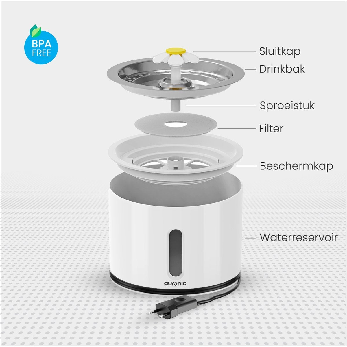Abreuvoir Auronic - Fontaine à eau pour chats et chiens - 2.4L - Abreuvoir pour animaux - 4 filtres et 2 brosses inclus - Blanc