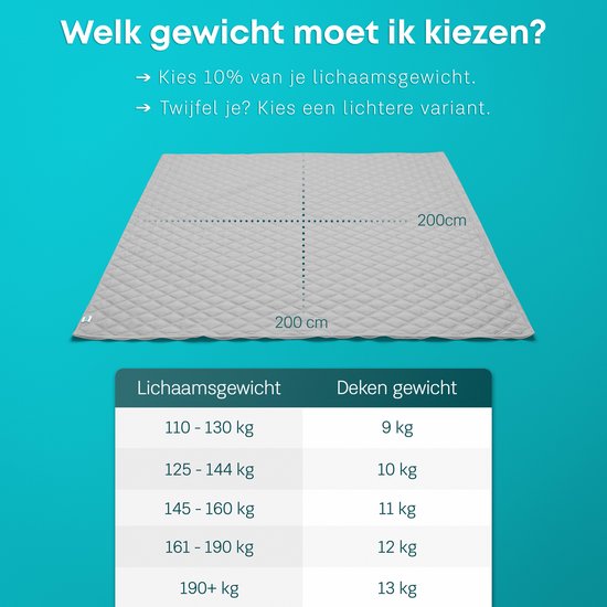 Couverture lestée CozySense® 9 kg - Double - Couverture lestée - Couverture lestée avec répartition de la pression GLASS-Flow® - Housse lavable incluse - 200 x 200 cm - Gris