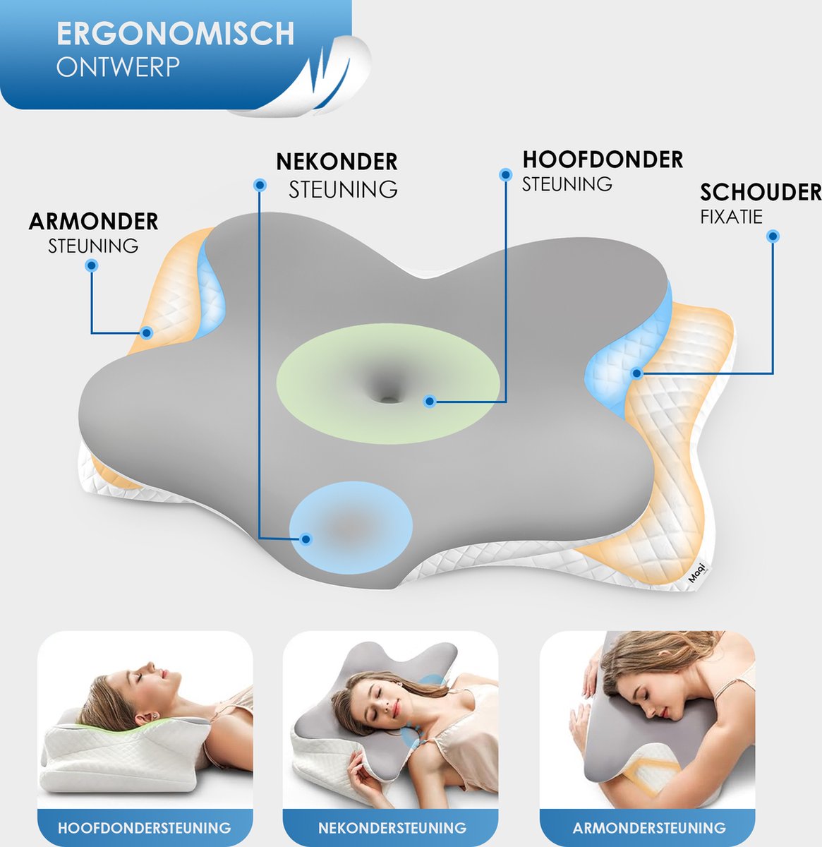 Oreiller ergonomique Maqi Living en mousse à mémoire de forme - Soutien de la nuque à 2 hauteurs - Pour les personnes dormant sur le dos, sur le côté ou sur le ventre - 68 x 45 cm - Blanc