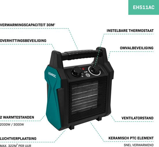VONROC Radiateur électrique - radiateur soufflant - 2000W/3000W - céramique - 3 réglages - thermostat - 30m2