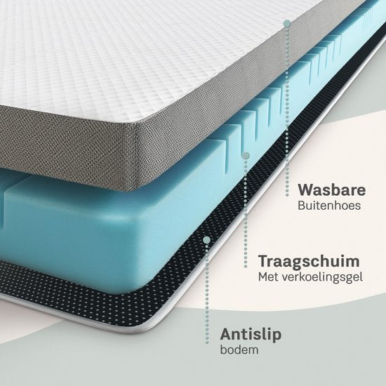CozySense® CubeTech Topper Mattress 180x200 - Surmatelas - Surmatelas - 100+ Comfort Cubes - Soutien ergonomique - CertiPUR® - 7 cm - Housse lavable