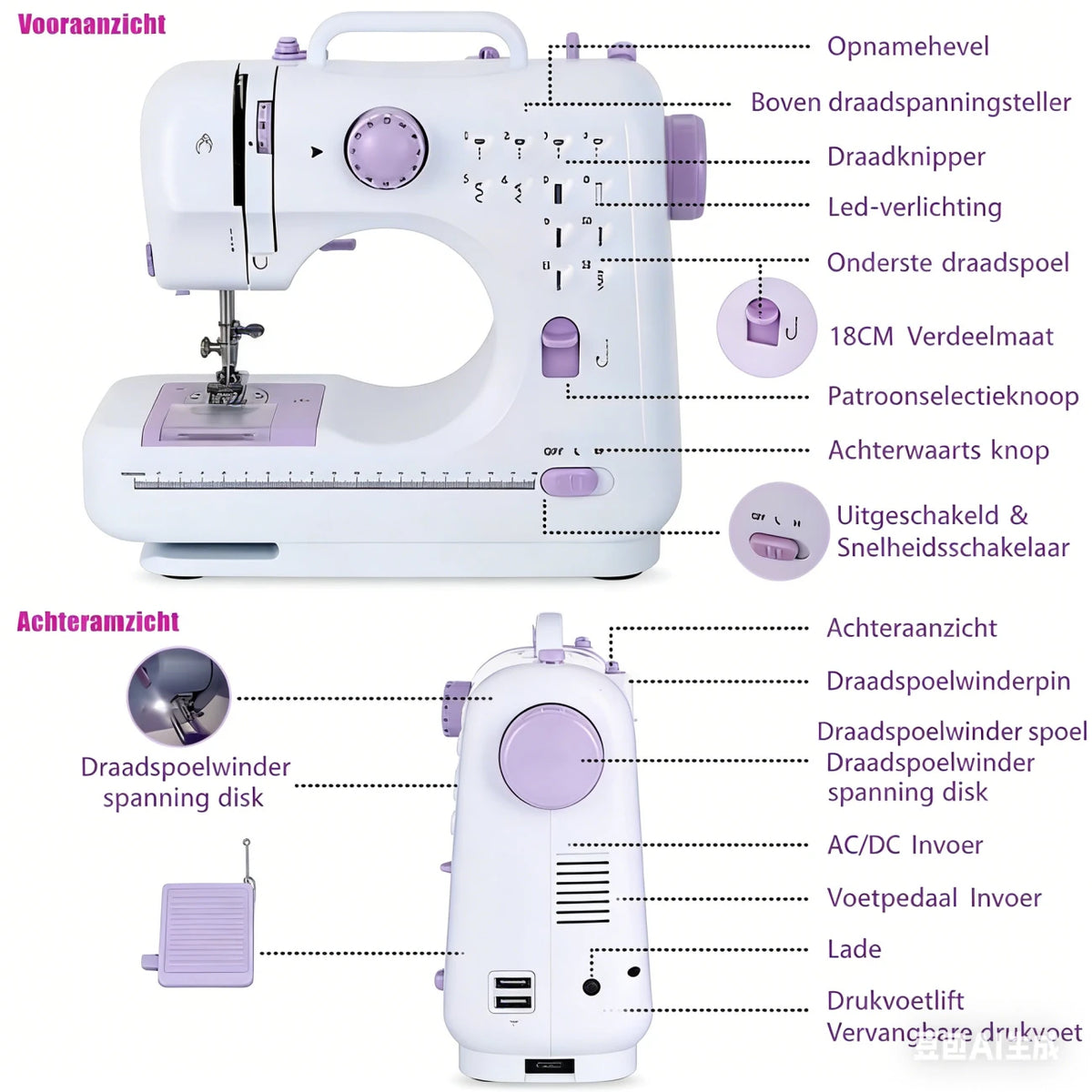 Mini-machine à coudre IAGREEA pour la maison, destinée aux débutants - petites machines à coudre avec fonction de couture en marche arrière