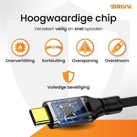 Drivv. Câble d'extension USB C 3.2 - mâle vers femelle - Charge rapide - Câble de données et de charge USB C - 3 mètres - Convient à Samsung, iPhone 15 et autres - Gris