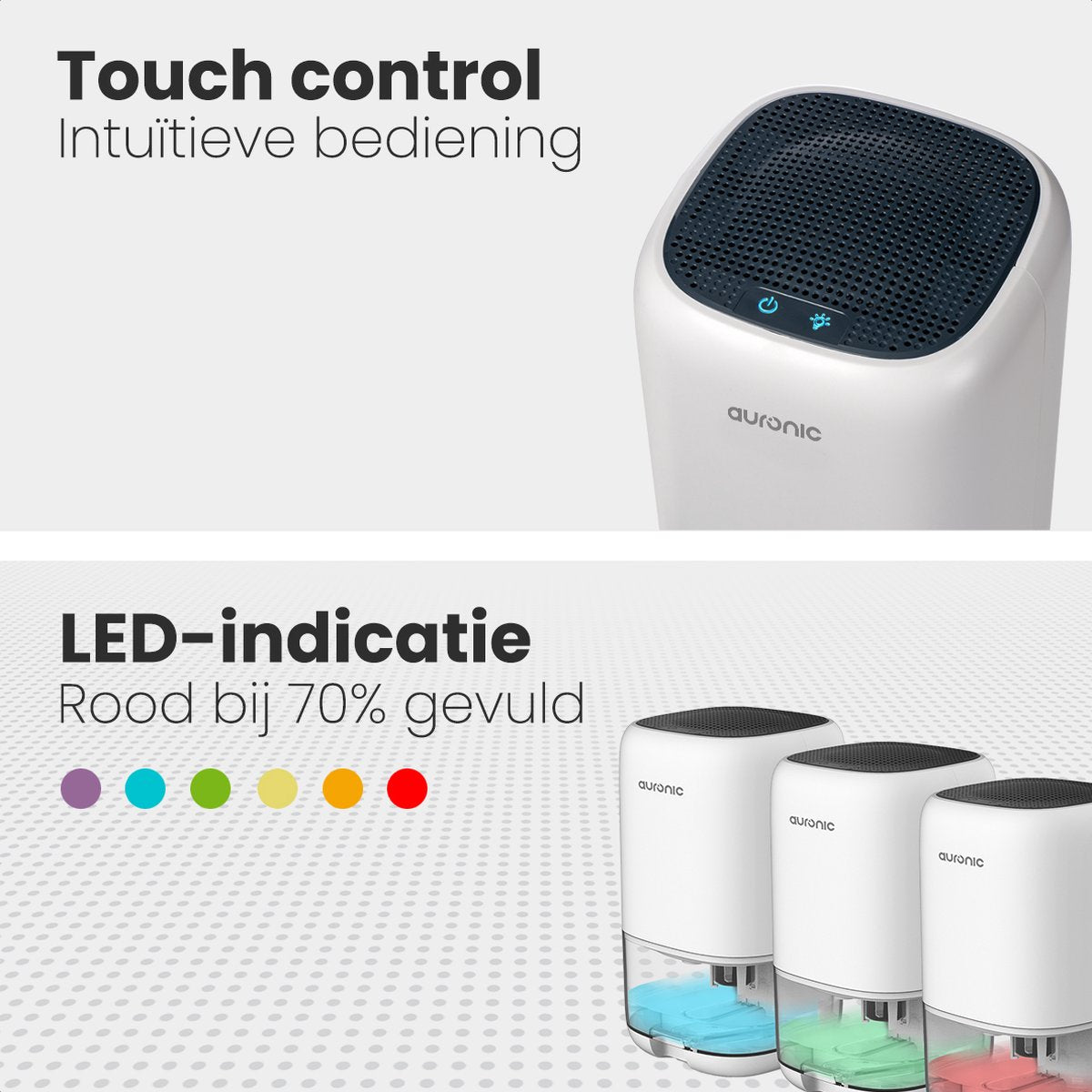 Déshumidificateur Auronic – Réservoir de 1 L, 450 ml par jour, 40 W – 25,6 x 15 x 15 cm – Blanc