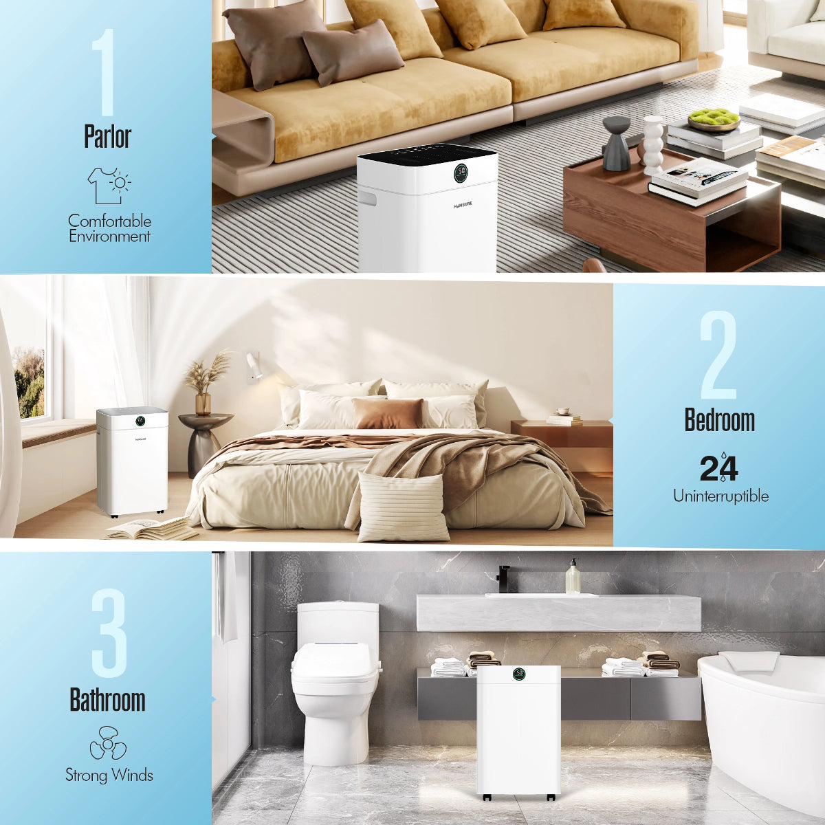 Déshumidificateur HUMSURE - 20 l/jour - réservoir de 2,8 litres