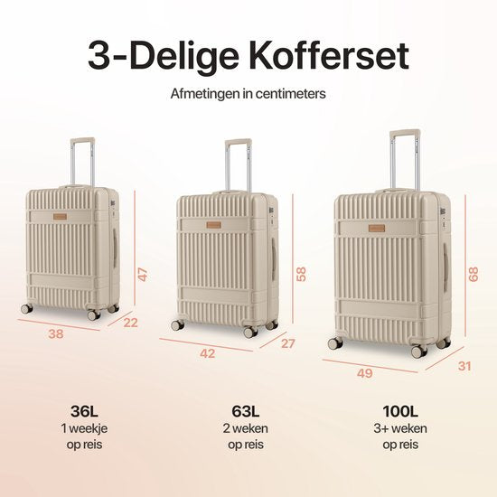 SKYCASES Bagage à main – Classic Heritage – Valise à roulettes légère – Durable – 36 L – Serrure TSA – 55 x 39 x 20 cm – Valise à roulettes pour bagage à main – Roulettes Spinner – Beige
