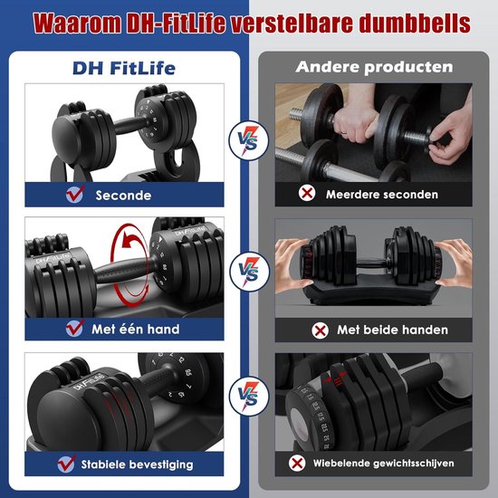 DH FitLife, ensemble d'haltères réglables de 2 à 12 kg avec 5 niveaux de poids, pour la musculation ; ensemble d'haltères courts avec disques peu encombrants pour l'entraînement à domicile ; haltères courts réglables, poids variables 5 en 1, lot de 2