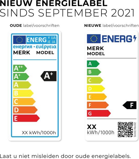 LEDVANCE Applique et plafonnier LED intérieur intelligent avec technologie wifi, couleur de la lumière modifiable (3-K-65-K), couleur RVB modifiable, blanc, 34-mm, compatible Google et Alexa, SMART+ ORBIS KITE RGBW