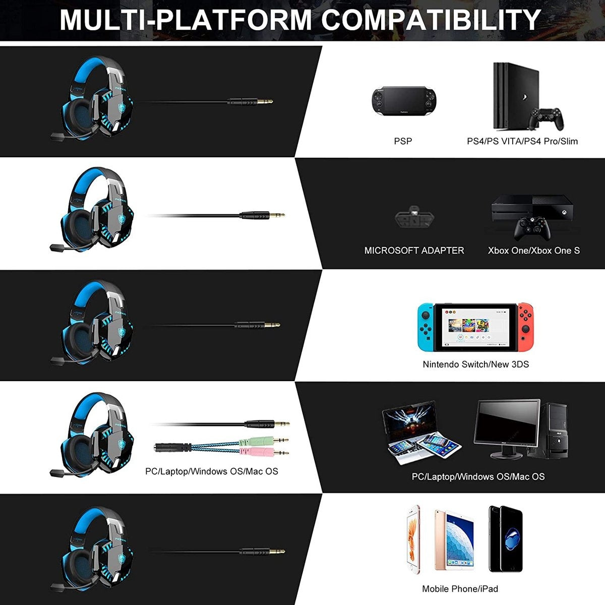 Casque gaming PHOINIKAS G2000 - Bluetooth - avec microphone - Noir/bleu