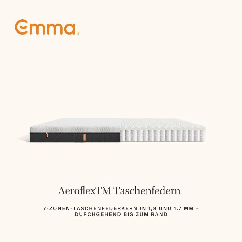 Matelas Emma Express - 180 x 200 cm - 18 cm d'épaisseur - 7 zones - Fermeté moyenne - Hybride - Blanc