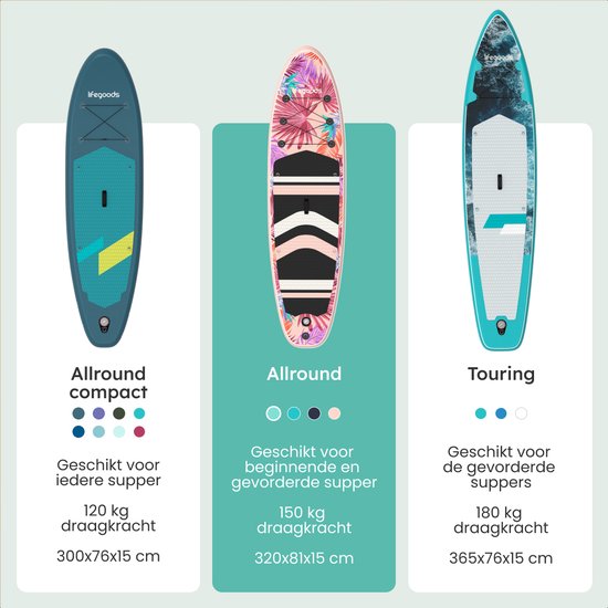 LifeGoods PaddlePro SUP Board - avec siège - Planche à pagaie gonflable - Ensemble complet - Max. 150KG - 320x81cm - Tropical Pink