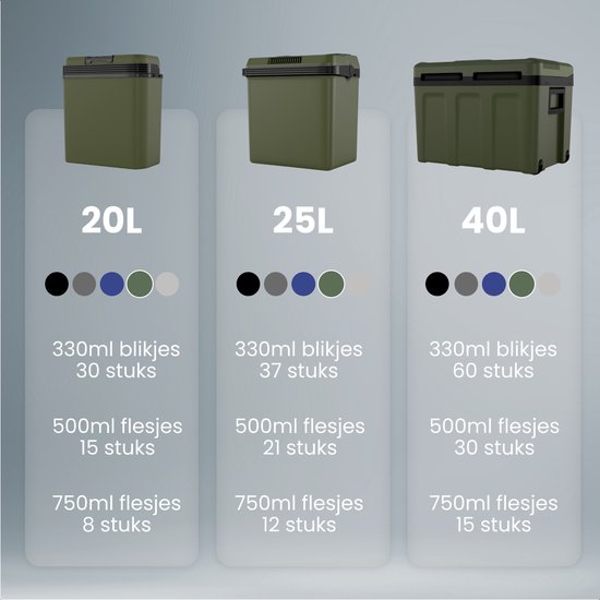 Auronic Coolbox électrique 12V et 230V - 40L - Réfrigérateur de voiture - Camping - Refroidissement et chauffage - Frigobox - Vert