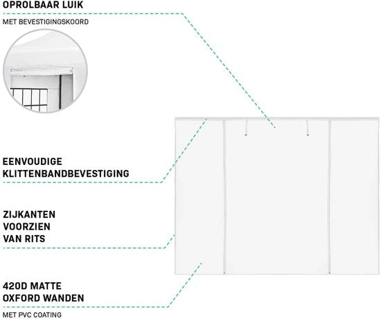 Ensemble de parois latérales VONROC - 6 x 3 m – 6 pièces - Pour 2 tentes de réception Premium PT501XX | Blanc