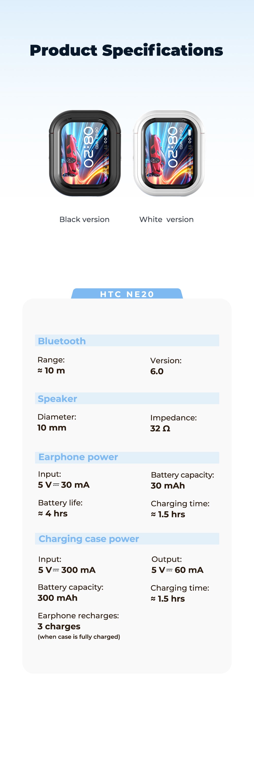 Écouteurs sans fil HTC NE20 avec traduction par IA - Bluetooth 5.4 - Écran LED
