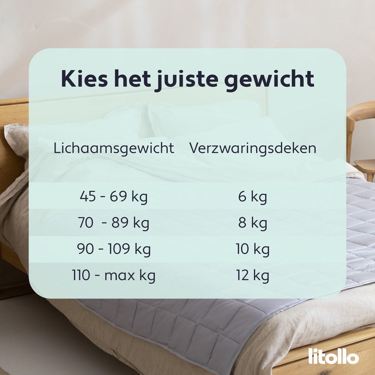 Litollo Bamboe Verzwaringsdeken 6 kg - Weighted blanket 150x200 cm - Grijs Zwaartedeken eenpersoons - Verzwaringsdekens te gebruiken met eigen dekbedovertrek - Verzwaarde deken - 4 seizoenen - Gewichtsdeken
