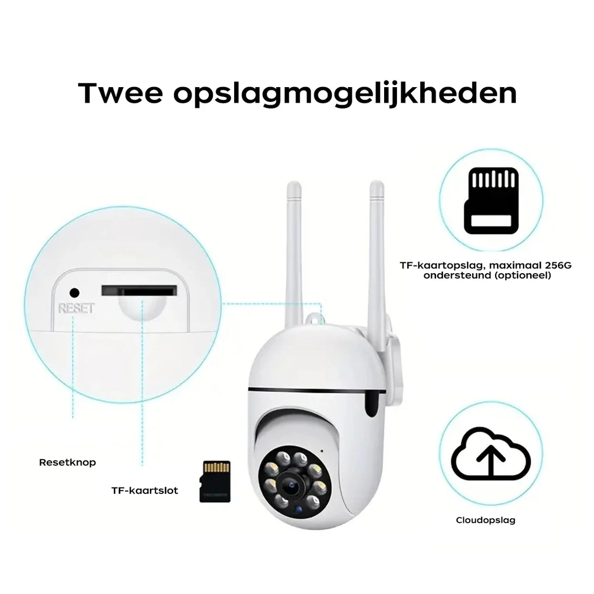 Caméra d'extérieur JOOAN A2R-U - 1080p - Wi-Fi 2,4 GHz - Blanche